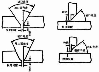 焊接位置和焊接代号说明